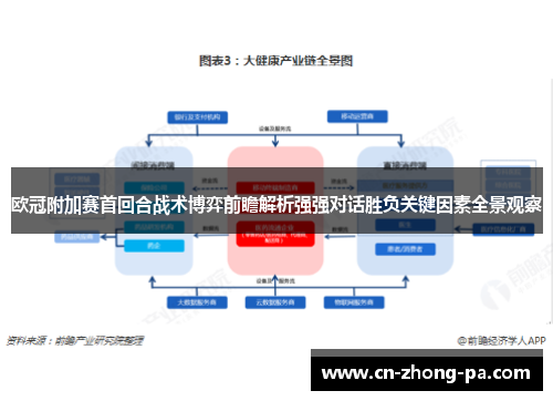 欧冠附加赛首回合战术博弈前瞻解析强强对话胜负关键因素全景观察 欧冠附加赛首回合战术博弈前瞻解析强强对话胜负关键因素全景观察